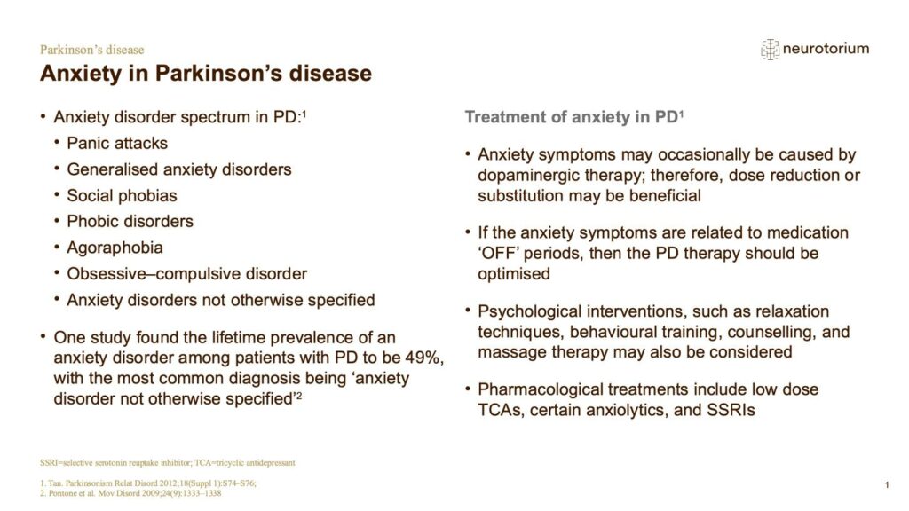 Parkinsons Disease - Non-Motor Symptom Complex and Comorbidities - slide 15